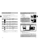 Preview for 6 page of Samsung CHT-500H Instruction Manual