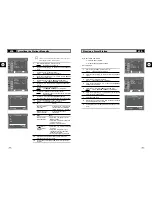 Preview for 11 page of Samsung CHT-500H Instruction Manual