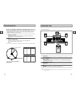 Preview for 34 page of Samsung CHT-500H Instruction Manual