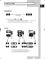 Preview for 5 page of Samsung CI-15K22T Owner'S Instructions Manual