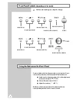 Preview for 4 page of Samsung CI20F32 Owner'S Instructions Manual