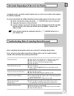 Preview for 31 page of Samsung CI20F32 Owner'S Instructions Manual