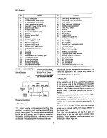 Предварительный просмотр 12 страницы Samsung CI3352X/TSECX Service Manual