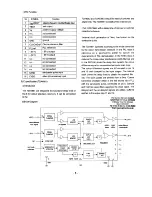 Предварительный просмотр 14 страницы Samsung CI3352X/TSECX Service Manual