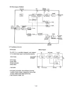 Предварительный просмотр 19 страницы Samsung CI3352X/TSECX Service Manual