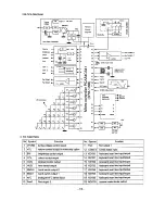 Предварительный просмотр 21 страницы Samsung CI3352X/TSECX Service Manual