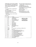 Предварительный просмотр 28 страницы Samsung CI3352X/TSECX Service Manual