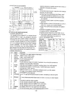 Предварительный просмотр 31 страницы Samsung CI3352X/TSECX Service Manual