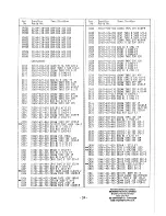 Предварительный просмотр 40 страницы Samsung CI3352X/TSECX Service Manual