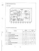 Предварительный просмотр 13 страницы Samsung CI5913W Service Manual