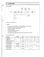 Предварительный просмотр 14 страницы Samsung CI5913W Service Manual