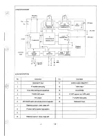 Предварительный просмотр 15 страницы Samsung CI5913W Service Manual