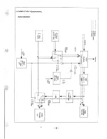 Предварительный просмотр 17 страницы Samsung CI5913W Service Manual