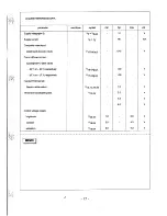 Предварительный просмотр 24 страницы Samsung CI5913W Service Manual