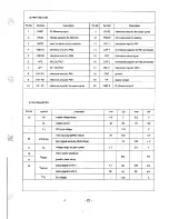 Предварительный просмотр 29 страницы Samsung CI5913W Service Manual