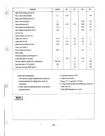 Предварительный просмотр 40 страницы Samsung CI5913W Service Manual