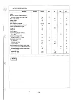 Предварительный просмотр 42 страницы Samsung CI5913W Service Manual