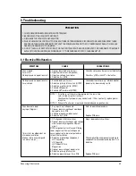 Preview for 15 page of Samsung CK135 Service Manual