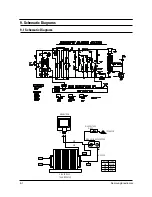 Preview for 26 page of Samsung CK135 Service Manual