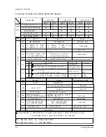 Preview for 18 page of Samsung CK331ET6X/BOB Service Manual