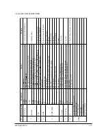 Preview for 21 page of Samsung CK331ET6X/BOB Service Manual