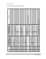 Preview for 22 page of Samsung CK331ET6X/BOB Service Manual