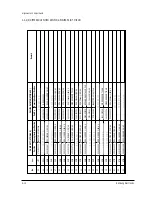 Preview for 24 page of Samsung CK331ET6X/BOB Service Manual