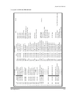 Preview for 25 page of Samsung CK331ET6X/BOB Service Manual