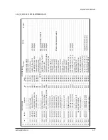 Preview for 27 page of Samsung CK331ET6X/BOB Service Manual