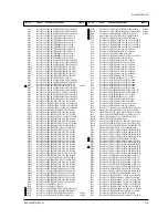 Preview for 47 page of Samsung CK331ET6X/BOB Service Manual