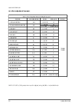 Preview for 16 page of Samsung CK331FVR5X/BWT Service Manual