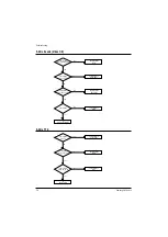 Предварительный просмотр 34 страницы Samsung CK331FVR5X/NWT Service Manual