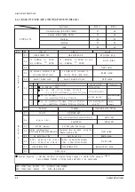 Предварительный просмотр 35 страницы Samsung CK5039VR5S/AWT Service Manual