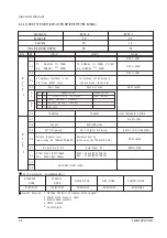 Предварительный просмотр 20 страницы Samsung CK5373Z5X Service Manual