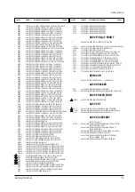 Предварительный просмотр 40 страницы Samsung CK5373Z5X Service Manual