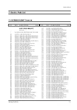 Preview for 30 page of Samsung CK765DSX3X/NWT Service Manual