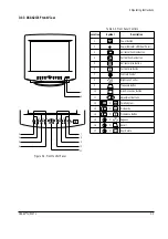 Preview for 13 page of Samsung CKA4217L Service Manual