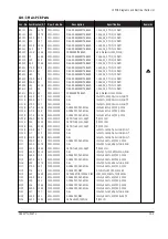 Preview for 39 page of Samsung CKA4217L Service Manual