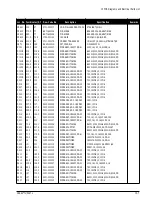 Preview for 43 page of Samsung CKA4217L Service Manual