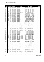 Preview for 48 page of Samsung CKA4217L Service Manual