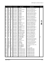 Preview for 51 page of Samsung CKA4217L Service Manual