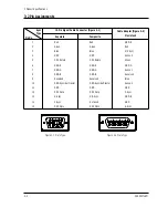 Preview for 8 page of Samsung CKE5507L Service Manual