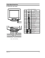 Preview for 11 page of Samsung CKE5507L Service Manual