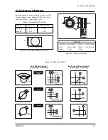 Preview for 21 page of Samsung CKE5507L Service Manual