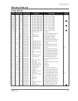 Preview for 35 page of Samsung CKE5507L Service Manual