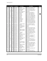 Preview for 36 page of Samsung CKE5507L Service Manual