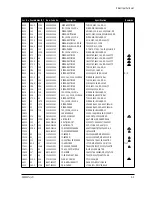 Preview for 39 page of Samsung CKE5507L Service Manual