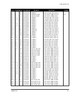 Preview for 41 page of Samsung CKE5507L Service Manual