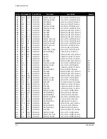 Preview for 42 page of Samsung CKE5507L Service Manual