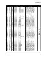 Preview for 43 page of Samsung CKE5507L Service Manual